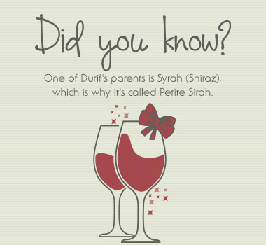 Interesting fact about Durif