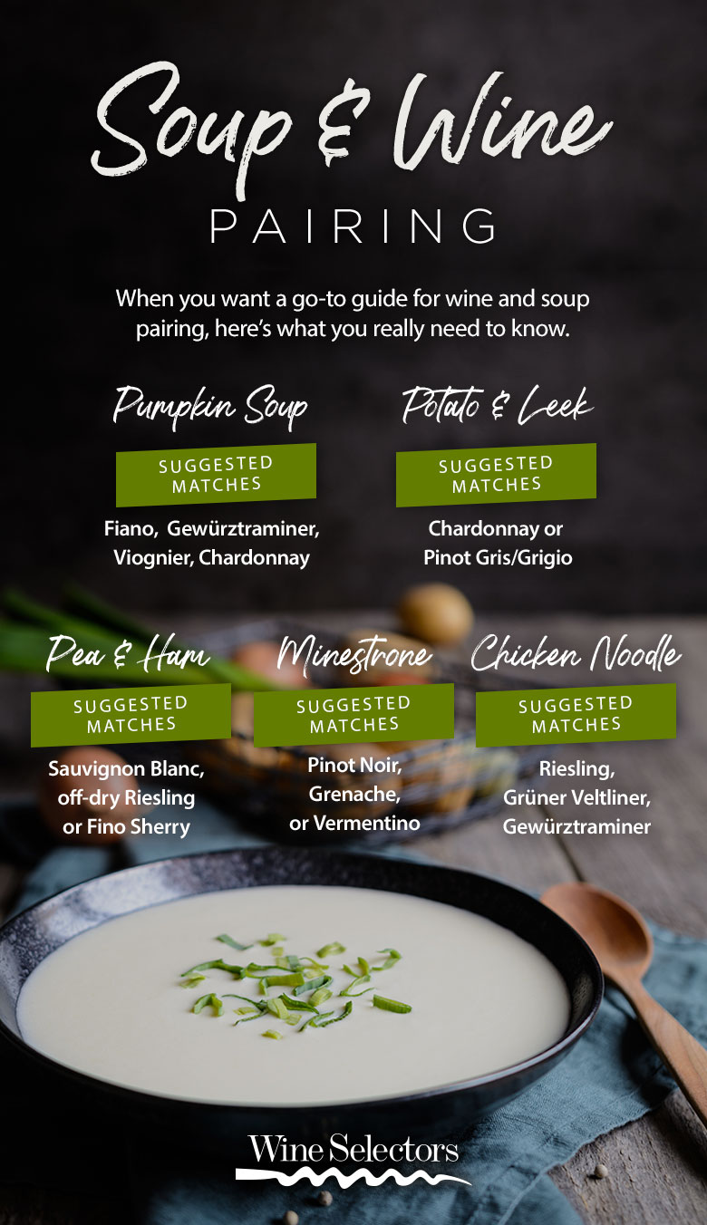Food Matching Soup Info wine-faults-101.jpg