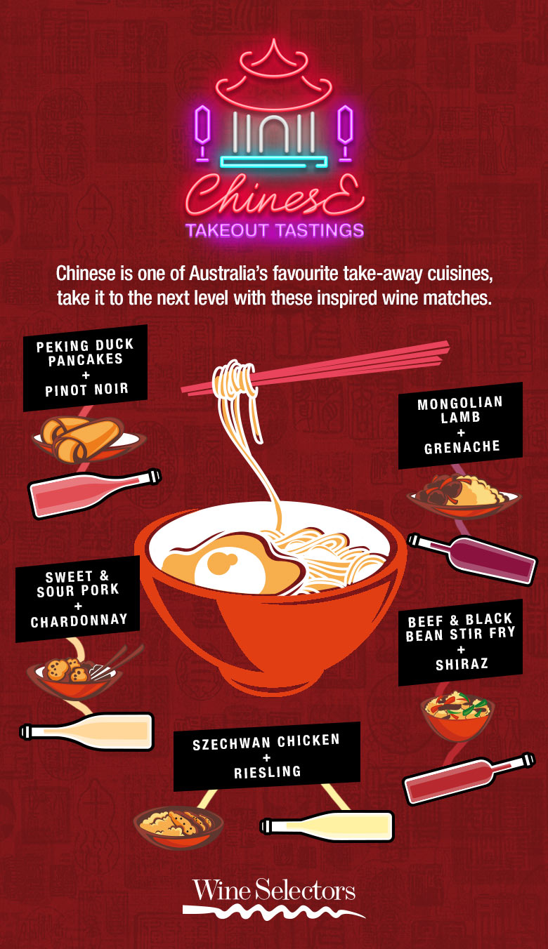 takeout-tastings-chinese.jpg