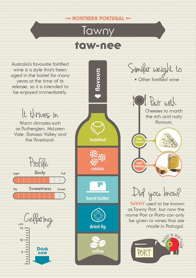 Tawny Infographic tawny-infographic.jpg