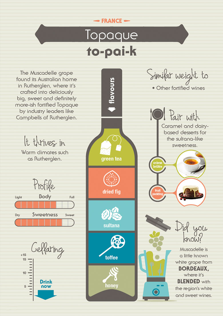 Topaque Infographic.jpg topaque-infographic.jpg