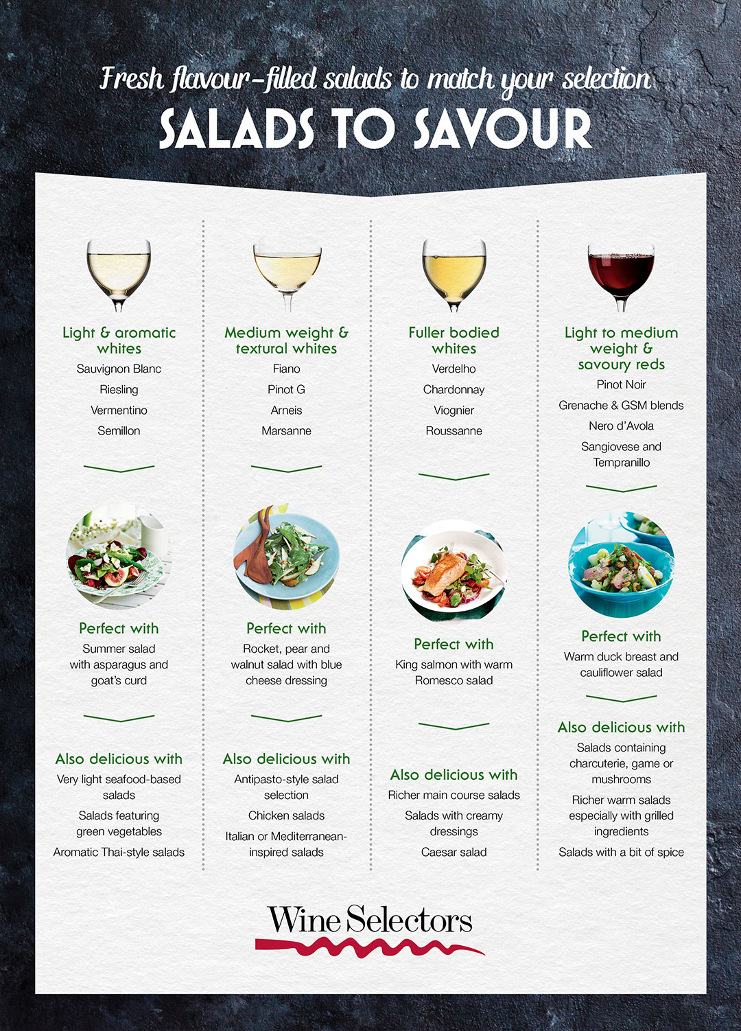 Recipes, Food and Wine Pairing Tips Wine Selectors