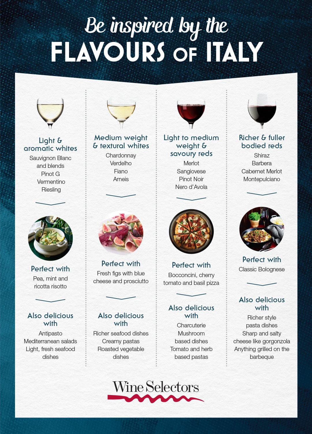 italian wine food pairing chart - Part.tscoreks.org