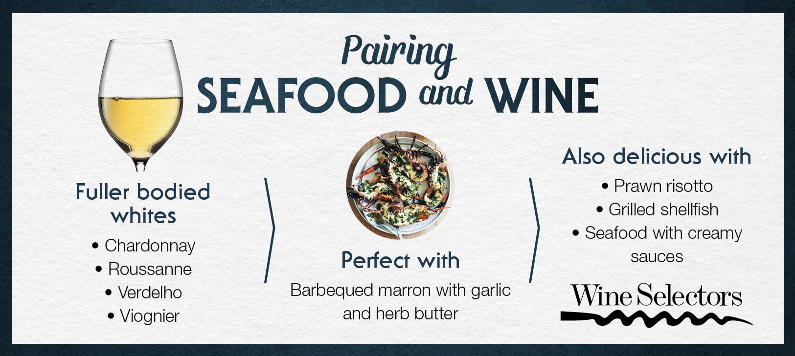 Fuller bodied white wines pair well with seafood in creamy sauces - infographic