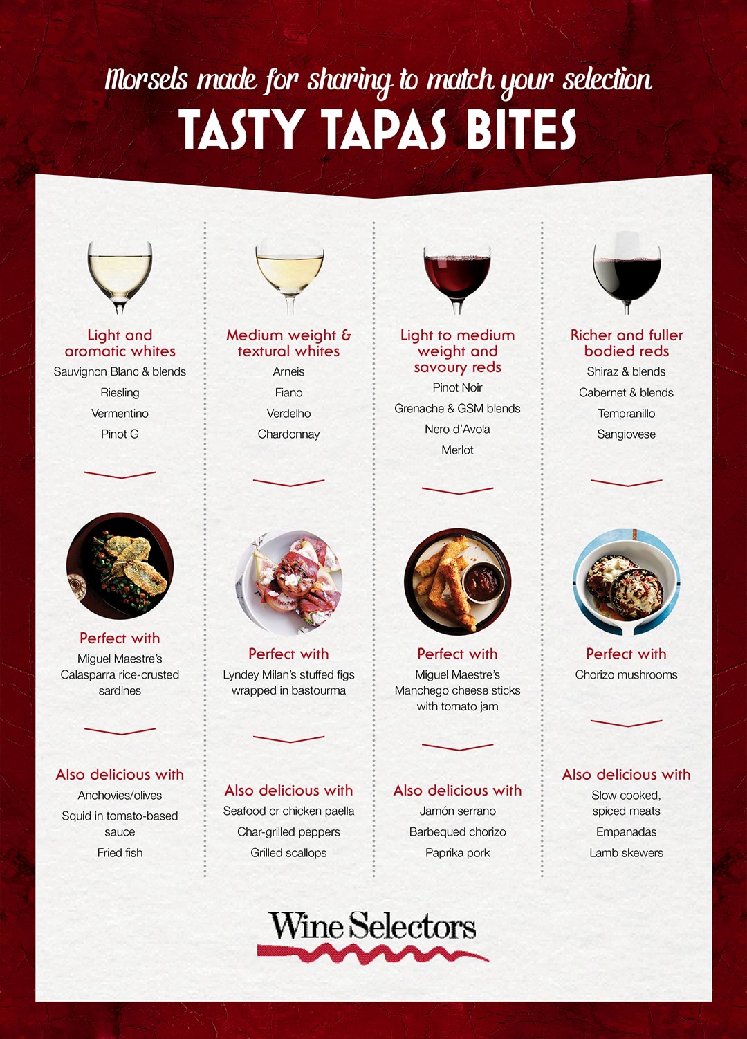 Tapas Wine Matching Infographic Guide