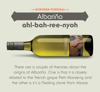 Origins of Albarino