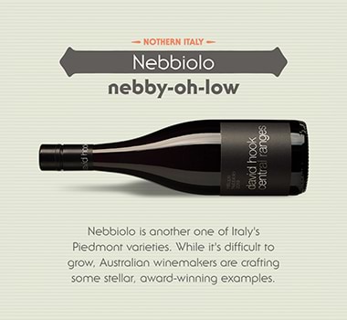 How to pronounce Nebbiolo infographic
