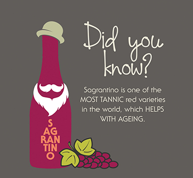 Did you know Sagrantino Infographic