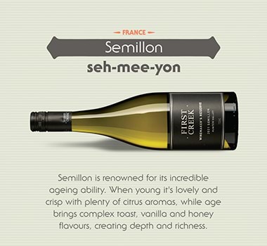 What is Semillon?