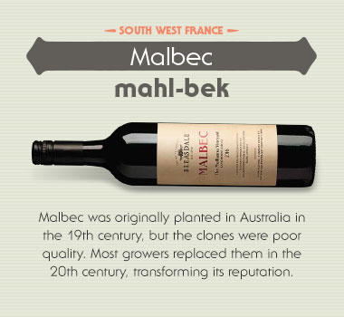 What is Malbec?