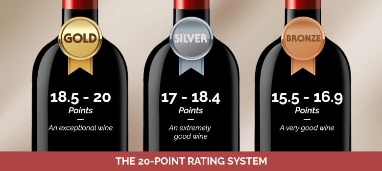 How is wine judged using the medal system?
