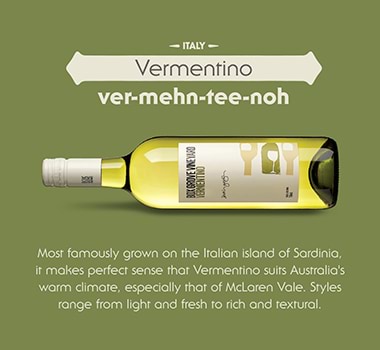 Infographic of Vermentino stating that Vermentino is famously grown on the Italian island of Sardinia.