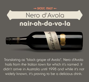 What is Nero D'Avola wine?