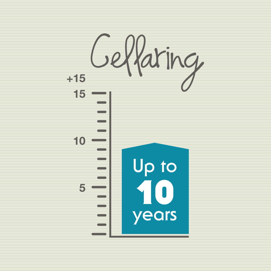 Refrigerate Zinfandel At Bruce Schmidt Blog